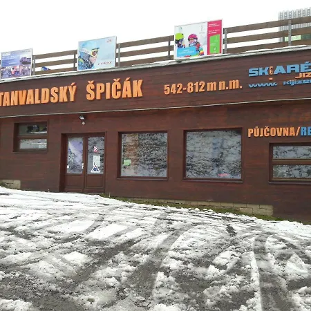 Penzion Jizerka